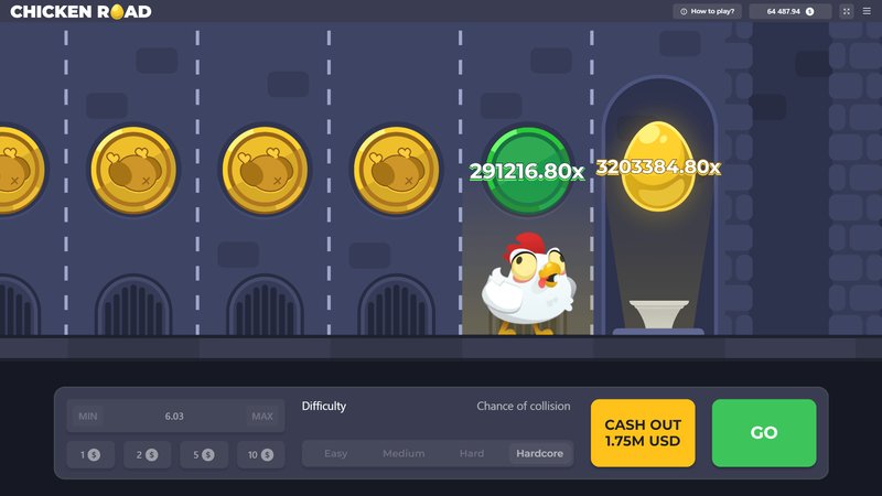 Image: Ontdek de Spannende Wereld van Chicken Road bij Nederlandse Online Casinos